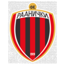 Радники Зренянин