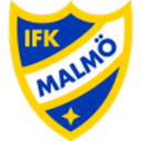 ИФК Малмо