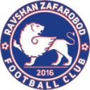 Равшан Зафаробод