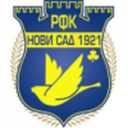 РФК Нови Сад