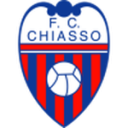 FC Чиассо