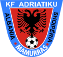 Адриатику