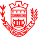 Йосе Бонифасио ЕК U20
