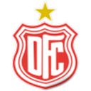 Доренсе U20