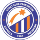 Парнамирим U20