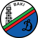 Динамо Баки