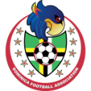 Доминика U17