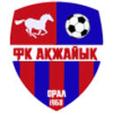Акжейик