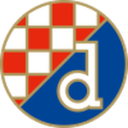 Динамо Загреб U19