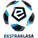 Екстракласа