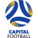 Капитал Территори NPL 2