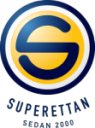 Супереттан