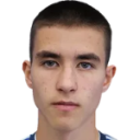 И. Гулко