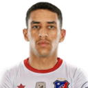 Ебрахим Камил