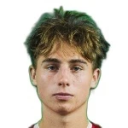 Данил Пандула
