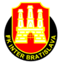 Интер Братислава