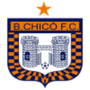 Чико