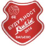Будукност Крусик