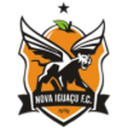 Нова Игуаку U20