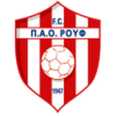 ПАО Руф
