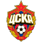 КСКА Москва W