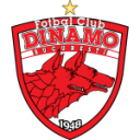 Динамо Букурести II