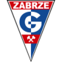 Горник Забрзе U19