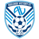 Аделайде Виктори