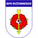Рузомберок W