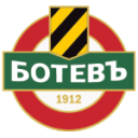 Ботев Пловдив II