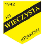 Викзиста Краков