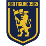 Фиглине