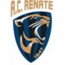 Ренате U19
