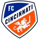 FC Синсиннати