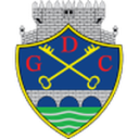 Чавес U19