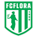 Флора