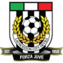 Лаунсестон U21
