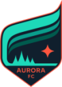 Миннесота Аурора W