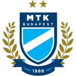 МТК Будапест