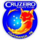 Крузейро Итапоранга U20