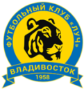 Анри Владивосток