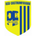 Каструмфавара