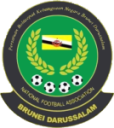 Бруней U20