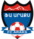 Аракс Арарат