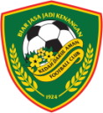 Кедах U23