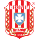 Ресовиа U19