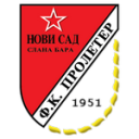 Пролетер Нови САД