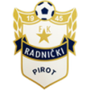 Радники Пирот