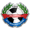 FK Млади Радник 1940 Радинак
