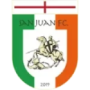 CD ИН Сан Юан FC